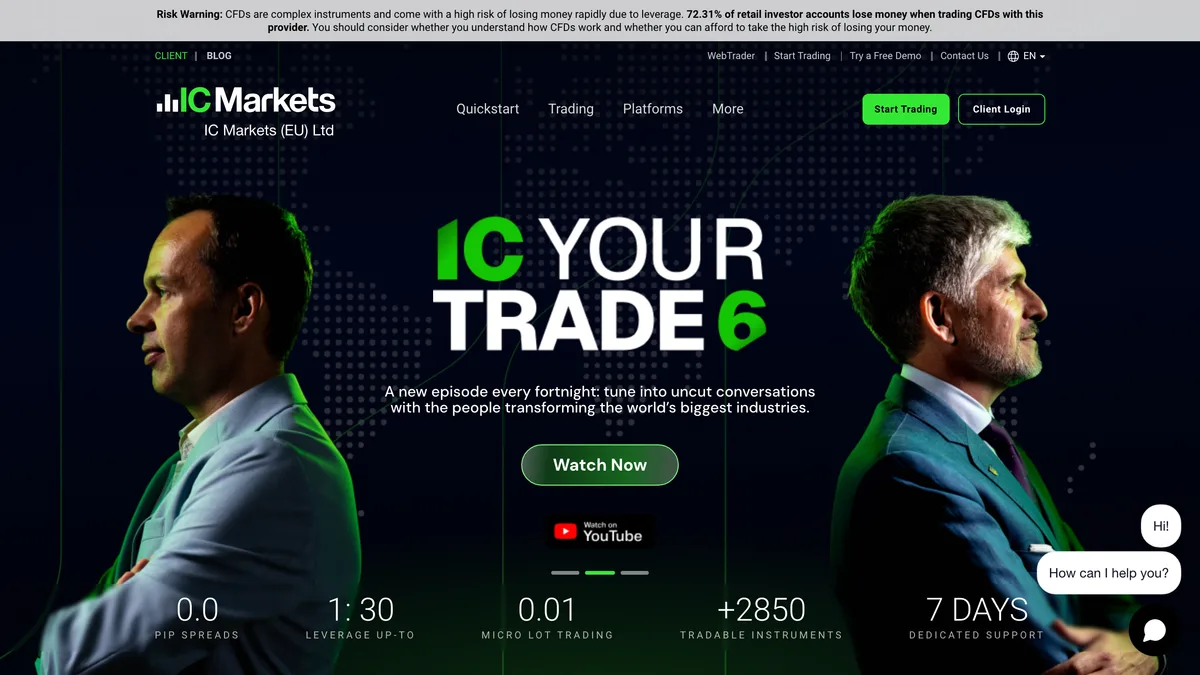 IC Markets homepage