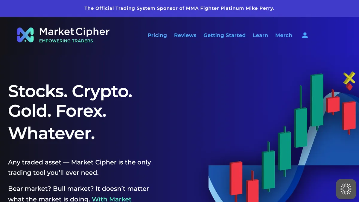 Market Cipher homepage