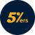 The5ers – Blog